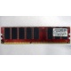 Память для сервера 512Mb DDR ECC Kingmax pc-2100 400MHz (Новокуйбышевск)